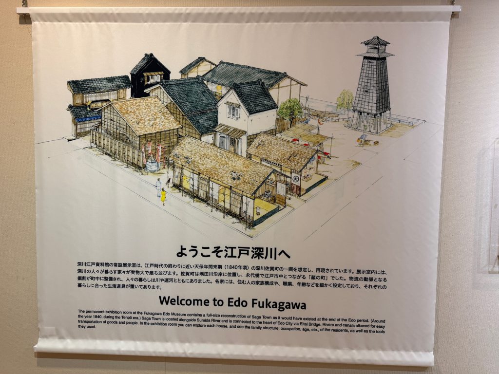 An architectural drawing of the main display of the Fukagawa Edo Museum, showing the recreated buildings.